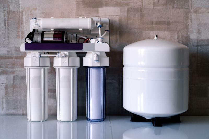 House Water Filtration Pros — cost of