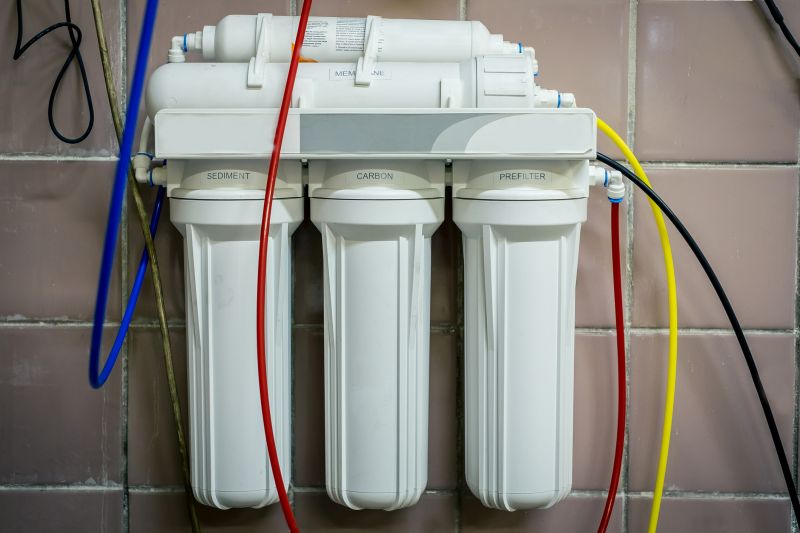 House Water Filtration Pros